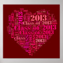 Pesquisar por 2013 Classe de