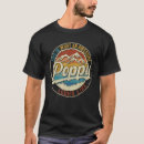 Pesquisar por poppy camisetas Do pai
