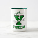 Pesquisar por aluno canecas Qualquer pessoa