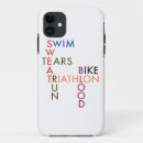 Pesquisar por funcionamento iphone capas Triathlon
