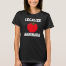 Pesquisar por legalização camisetas Tomate