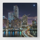 Pesquisar por miami florida relogios de parede Nenhumas pessoas