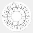 Pesquisar por horoscope adesivos Zodíaco