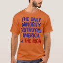 Pesquisar por minorias camisetas Engraçado