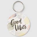 Pesquisar por prada chaveiros Inspirado