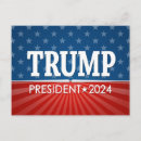 Pesquisar por o burro cartoes postais Política