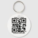 Pesquisar por logo chaveiros Promotional