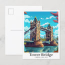 Pesquisar por londres cartoes postais Ilustração
