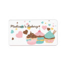 Pesquisar por produtos customizáveis Cupcake