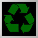 Pesquisar por eco pôsteres pósteres Terra