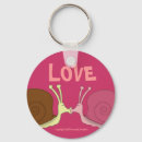 Pesquisar por apaixonados chaveiros Dia de os namorados