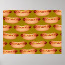 Pesquisar por hotdog pôsteres pósteres Petisco