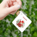 Pesquisar por natal verde vermelho chaveiros Festivo