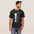 Pesquisar por mary shelley camisetas Monstro de frankenstein