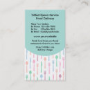 Pesquisar por entrega refeição padrao cartao de visita Refeições