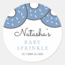 Pesquisar por grave adesivos Para todos