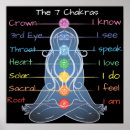 Pesquisar por chakra pósteres Coroa