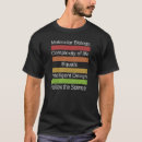 Pesquisar por design cristão roupas Qualquer pessoa