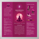 Pesquisar por chakra da coroa Sahasrara