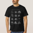 Pesquisar por helmets camisetas Para todos