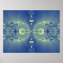 Pesquisar por astrologia artes pósteres Peixes