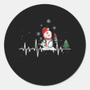 Pesquisar por batimentos cardíacos adesivos Enfermeira