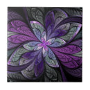 Pesquisar por roxo violeta azulejos Abstrato