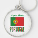 Pesquisar por bandeira portuguesa chaveiros Bandeira de portugal