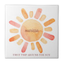 Pesquisar por de do viagem azulejos Aquarela