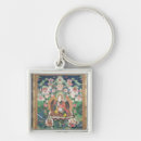 Pesquisar por tibet chaveiros Buddhism