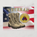 Pesquisar por matrícula cartoes postais Para todos