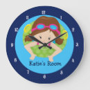 Pesquisar por natação relogios de parede Azul