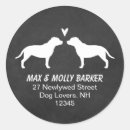 Pesquisar por bull terrier adesivos Staffordshire