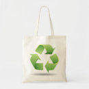 Pesquisar por símbolo do reciclar Eco amigável