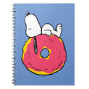 Pesquisar por donut cadernos de notas Desenho animado