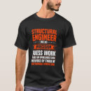 Pesquisar por estrutural camisetas Civil