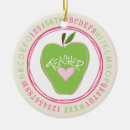 Pesquisar por alfabeto ornamentos Professor