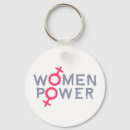 Pesquisar por mulheres fortes chaveiros Igualdade