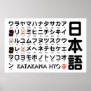 Pesquisar por katakana pôsteres pósteres Alfabeto
