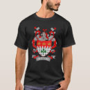 Pesquisar por lixívia camisetas Família