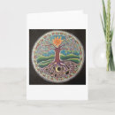 Pesquisar por desenho de lápis cartoes Qualquer pessoa