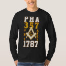 Pesquisar por 357 camisetas Pha