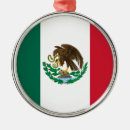 Pesquisar por bandeira méxico ornamentos Natal