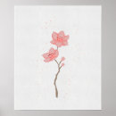 Pesquisar por flor de cerejeira sakura artes pósteres Cereja