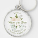 Pesquisar por rural acessorios Nome