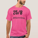 Pesquisar por pré natal camisetas Família