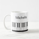 Pesquisar por teclado musical canecas Nome