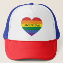 Pesquisar por glbt bones Amor