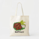 Pesquisar por food bolsas Churrasco