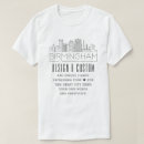 Pesquisar por birmingham roupas Alabama